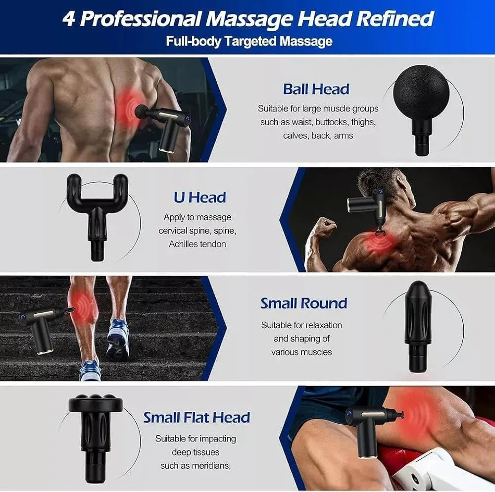 Massage Gun – Portable Deep Tissue Percussion Massager with 6 Speeds (Original)